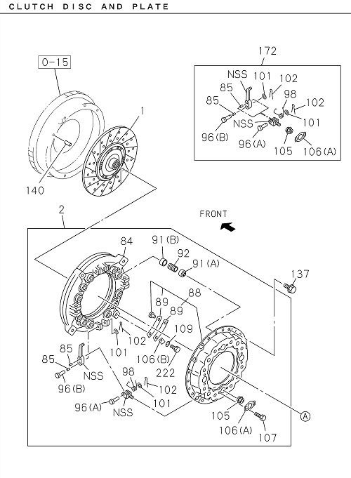 Partial Engine